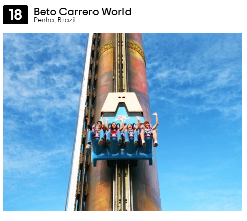 Beto Carrero entre os melhor parques