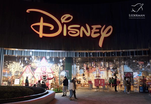Método Disney