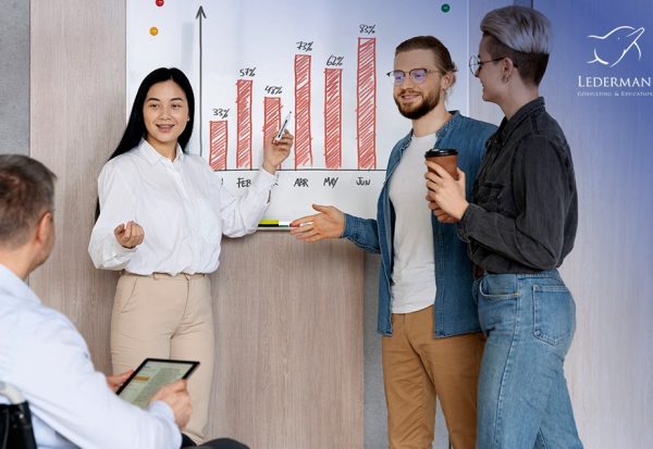 estratégias de motivação