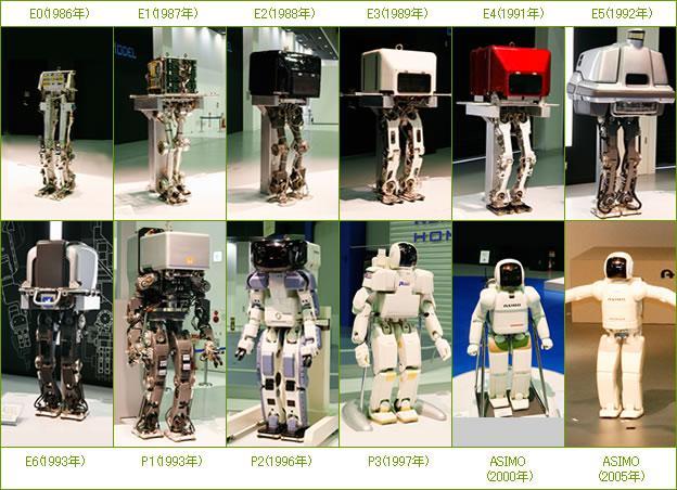 Linha do tempo com as diferentes gerações do robô ASIMO desenvolvidas pela Honda